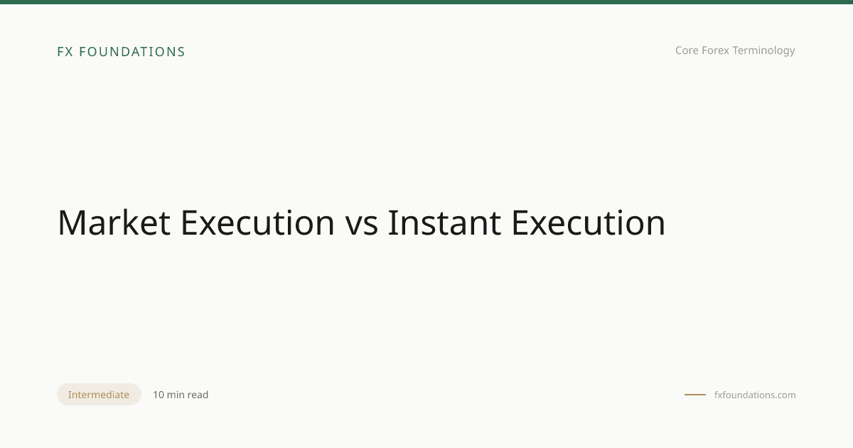 Market Execution vs Instant Execution | Free Beginner Forex Lesson | FX ...
