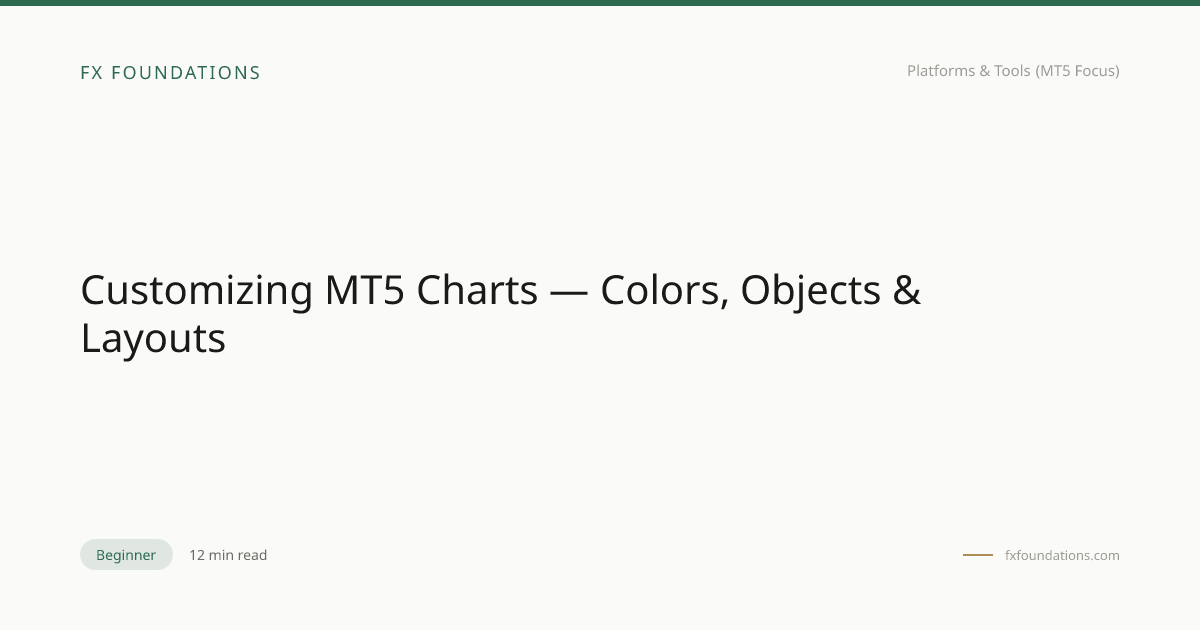 Customizing MT5 Charts — Colors, Objects & Layouts | Free Beginner ...